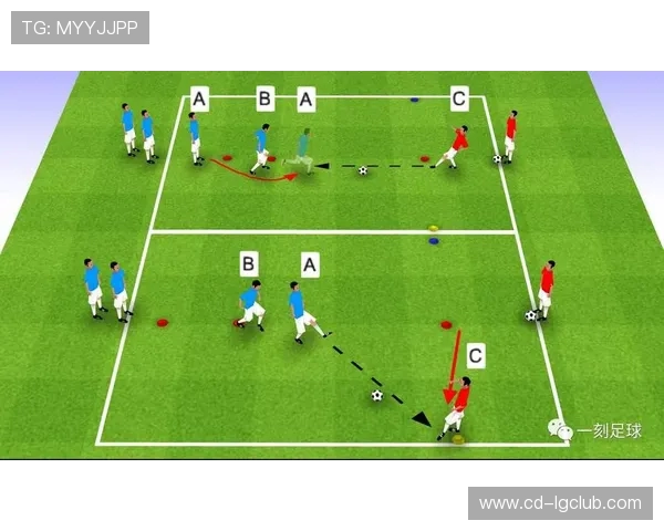 围绕足球发球触球关键部位解析技术要点与训练方法全面提升实战能力